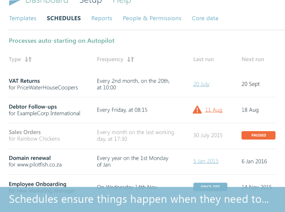 screenshot of Autopilot Workflow Solutions